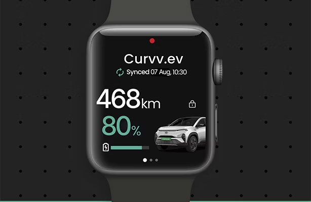 iRA EV & smartwatch connectivity