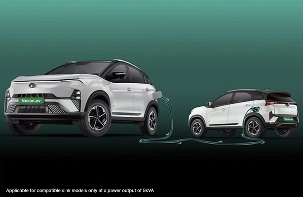 Vehicle-to-Vehicle (V2V) charging