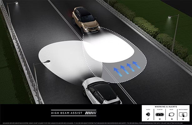 High beam assist feature